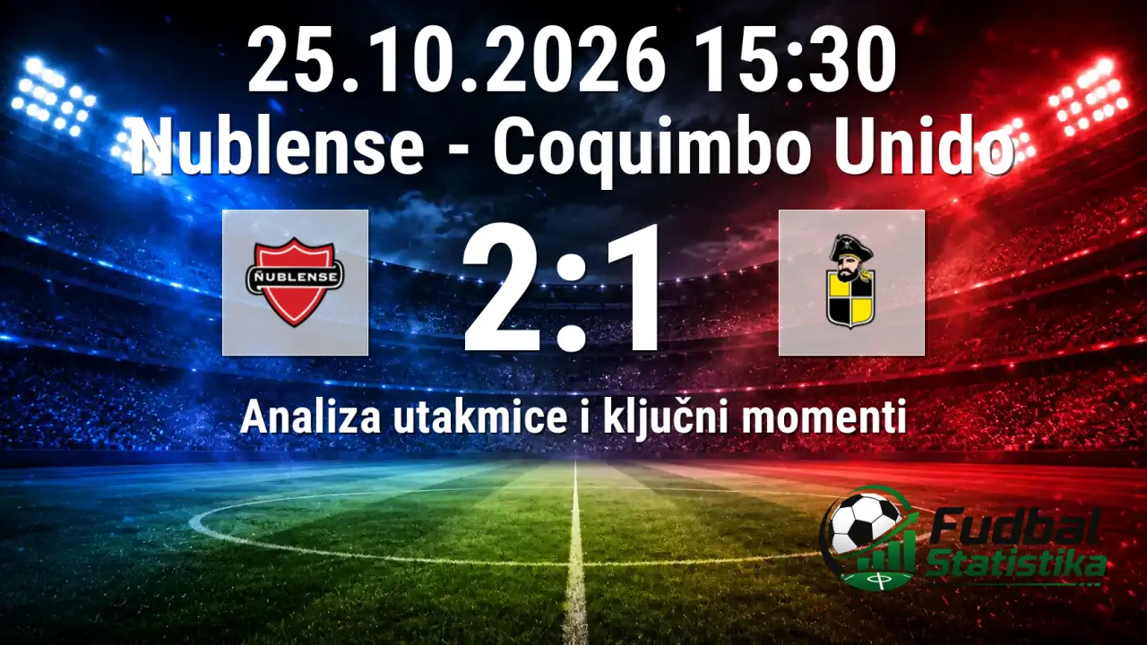Nublense vs Coquimbo Unido 2:1 - Primera División, Čile