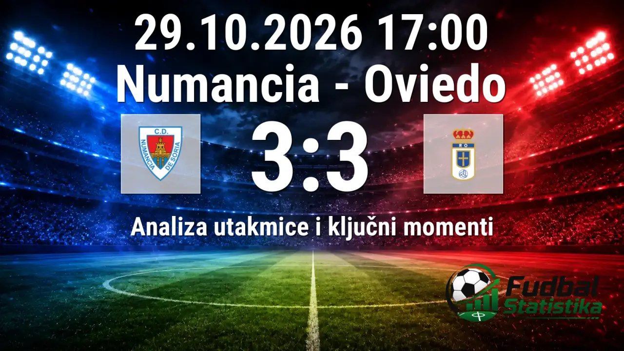 Numancia vs Oviedo 3:3 (4:2 pen) - Copa del Rey analiza