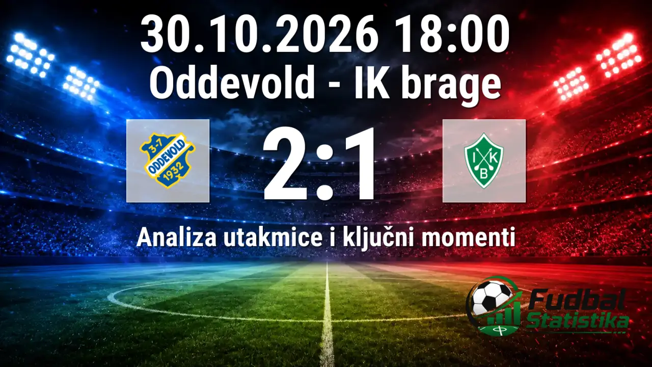 Oddevold - IK Brage 2:1, Superettan 2026