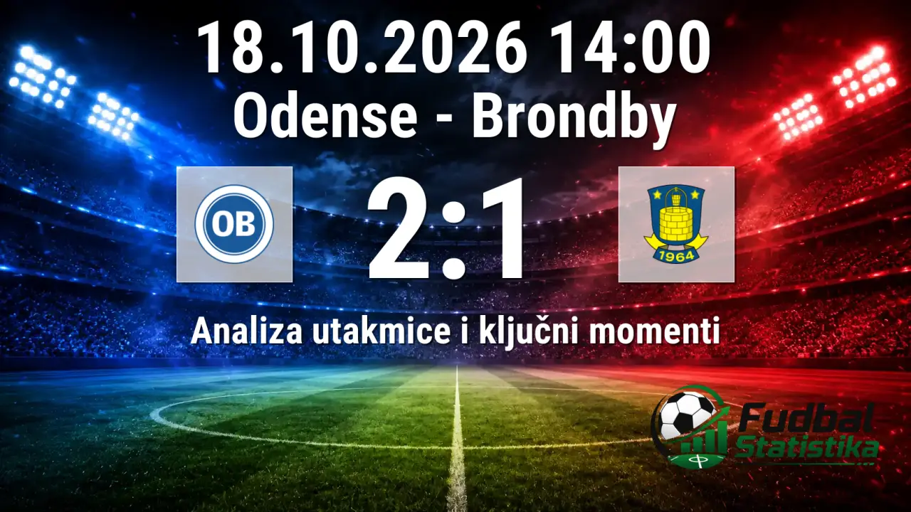 Odense - Brondby 2:1, Superliga 11. kolo
