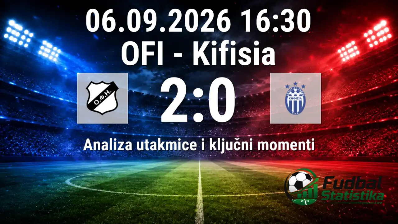 OFI - Kifisia 2:0, Super League 1 Grčka