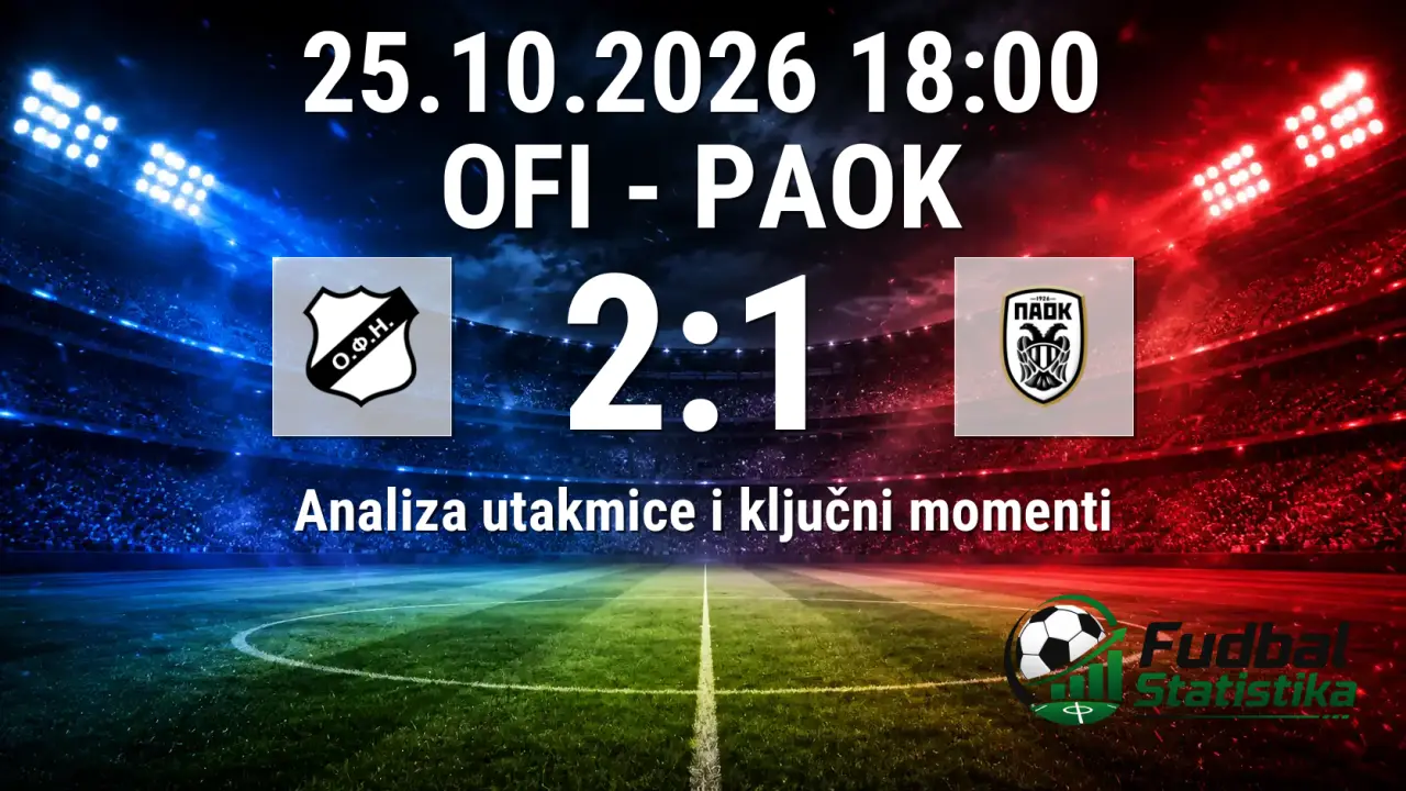 OFI - PAOK 2:1 u Super League 1