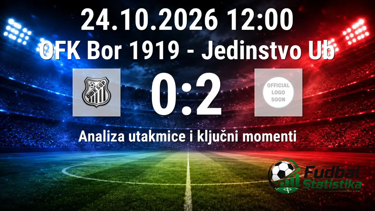 OFK Bor 1919 - Jedinstvo Ub 0:2 analiza