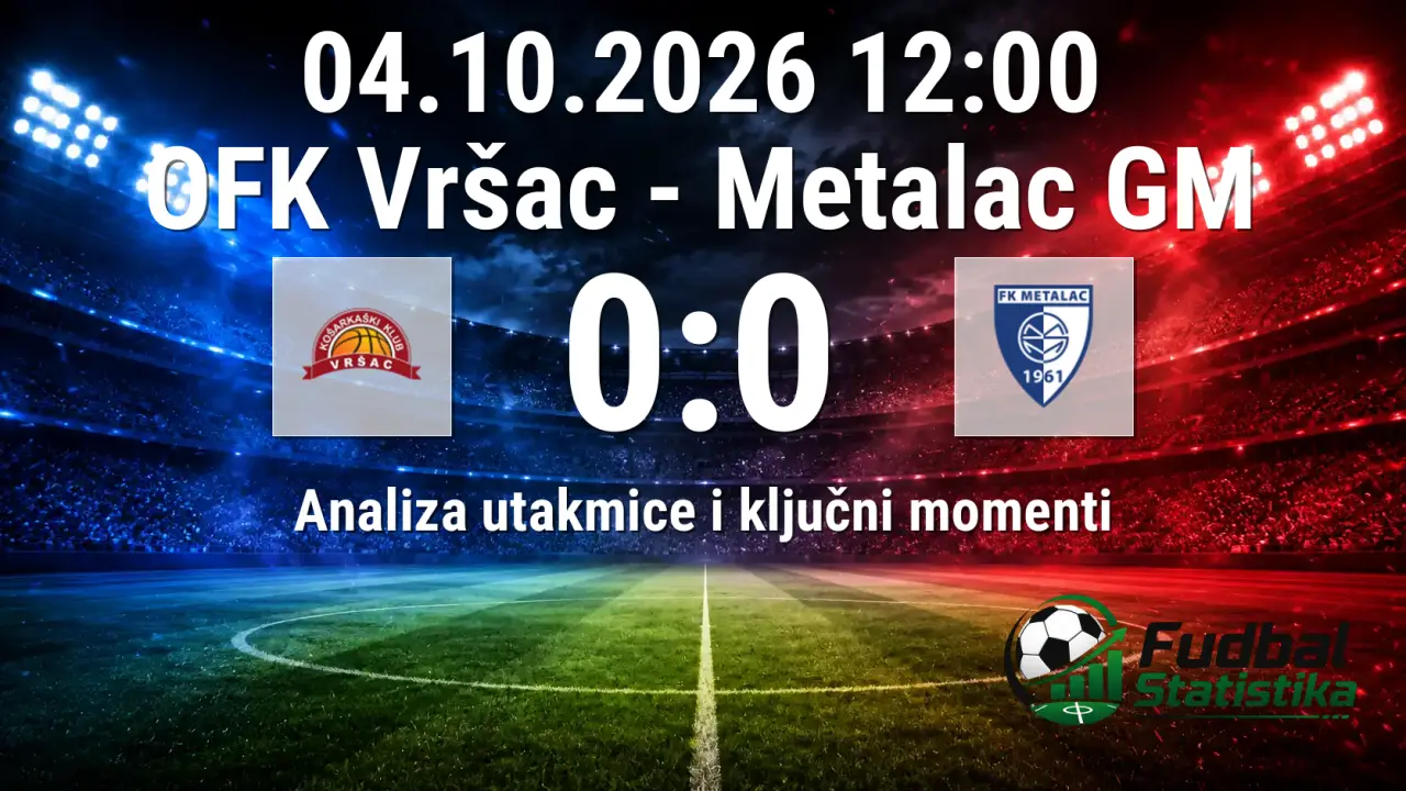 OFK Vršac i Metalac GM bez golova u 12. kolu Prve lige
