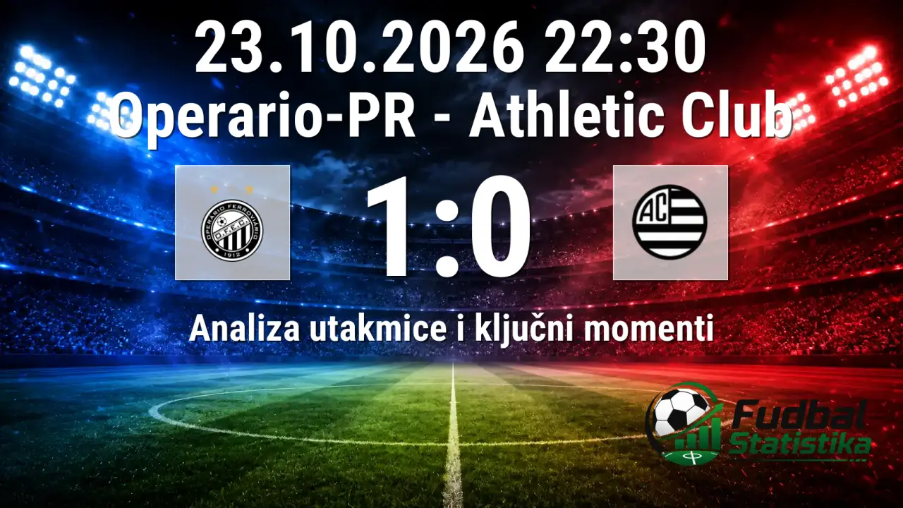 Operario-PR vs Athletic Club 1:0 - Serie B Brazil 2026