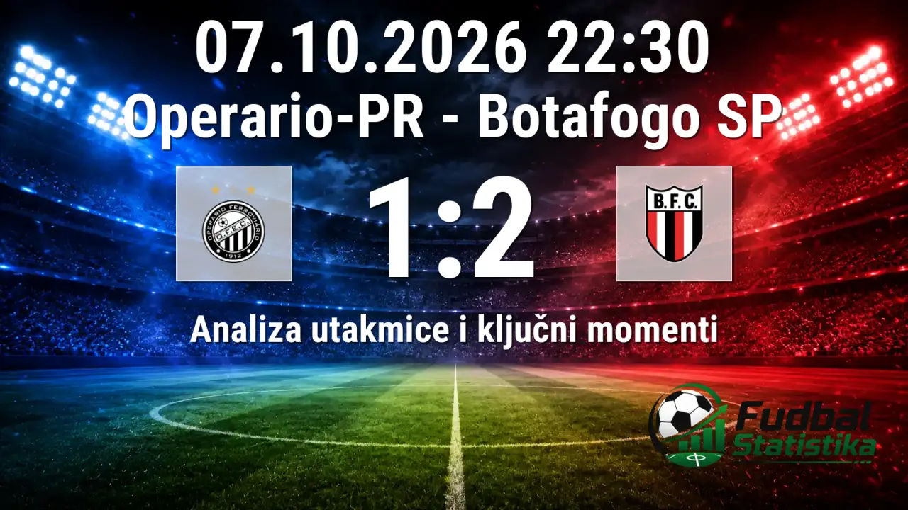 Operario-PR - Botafogo SP 1:2, Serie B Brazil 2026