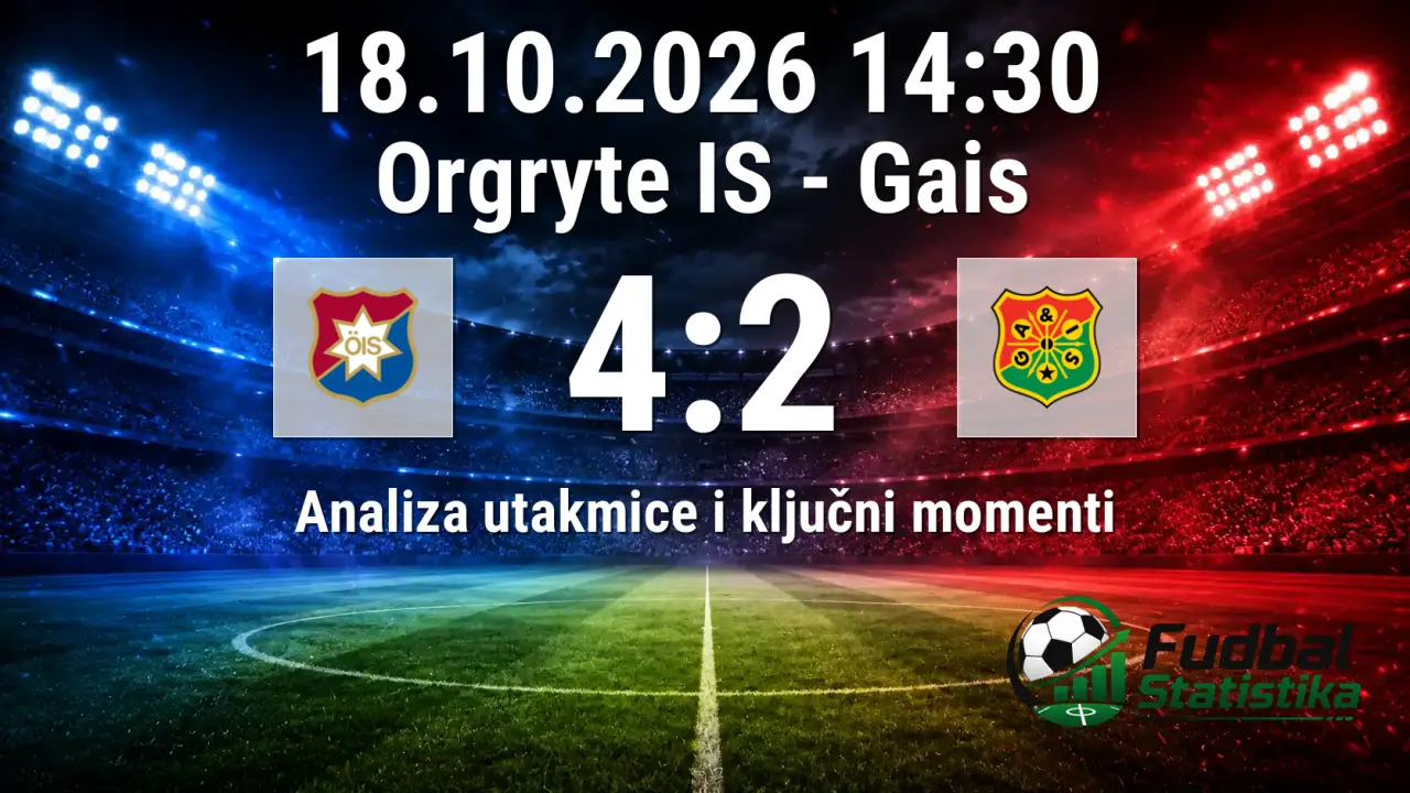 Orgryte IS - Gais 4:2, Allsvenskan 24. kolo