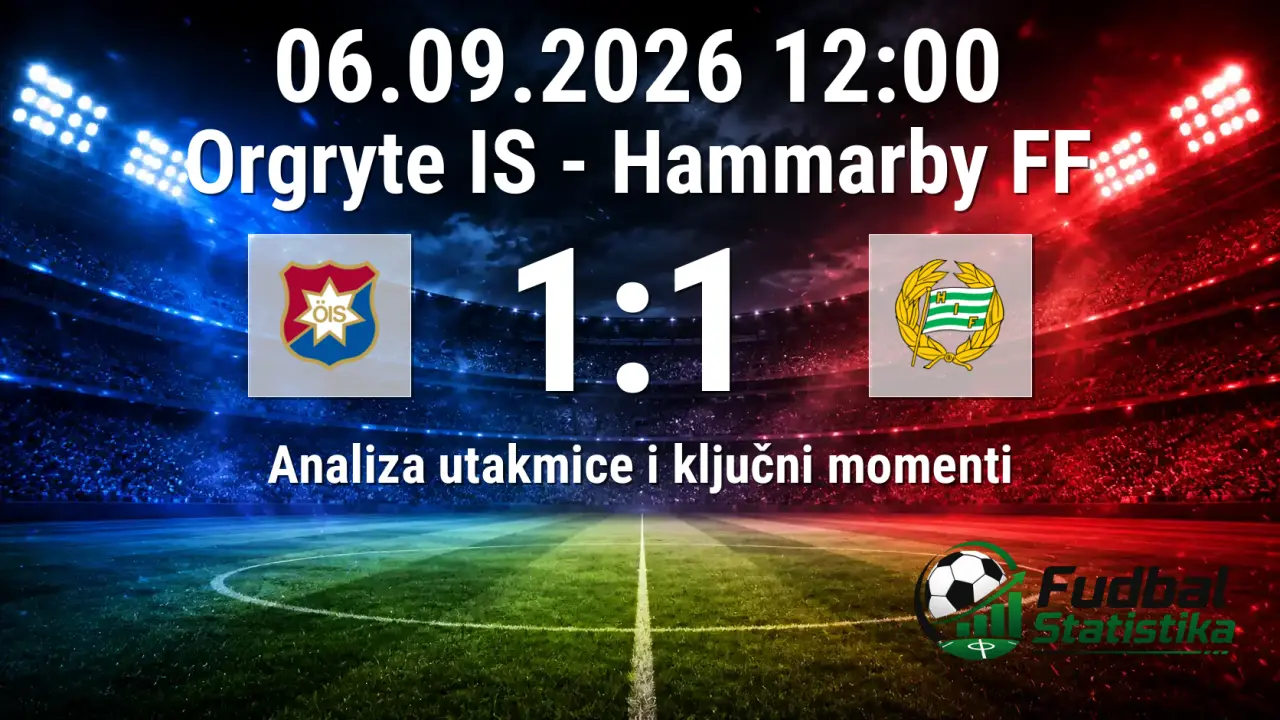 Orgryte IS - Hammarby FF 1:1, Allsvenskan 2026