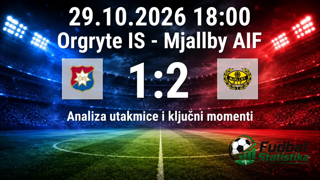 Orgryte IS - Mjallby AIF 1:2, Allsvenskan 2026