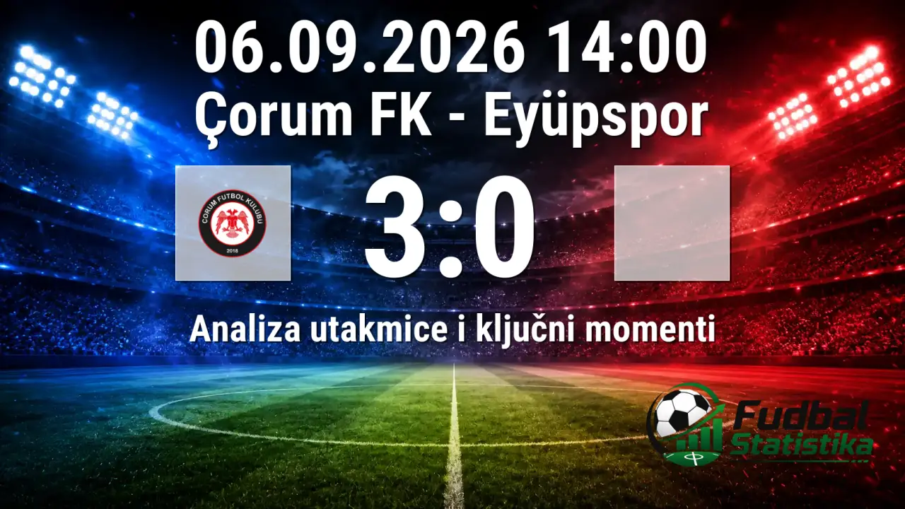 Çorum FK - Eyüpspor 3:0, Super Lig 4. kolo