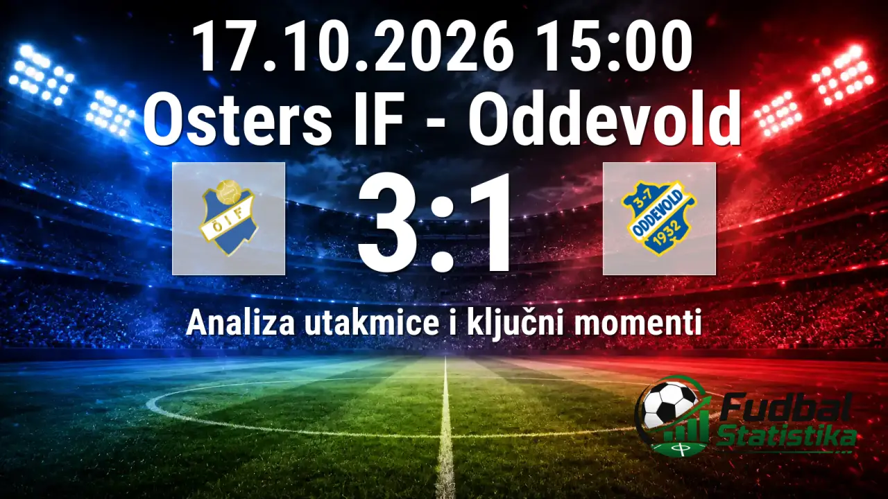 Osters IF - Oddevold 3:1 u Superettan 27. kola