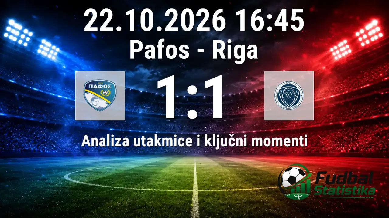 Pafos i Riga remizirali u Ligi konferencija