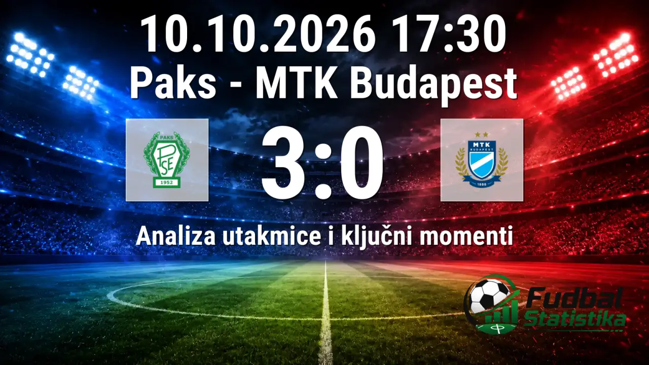 Paks savladao MTK Budapest 3:0 u 9. kolu NB I