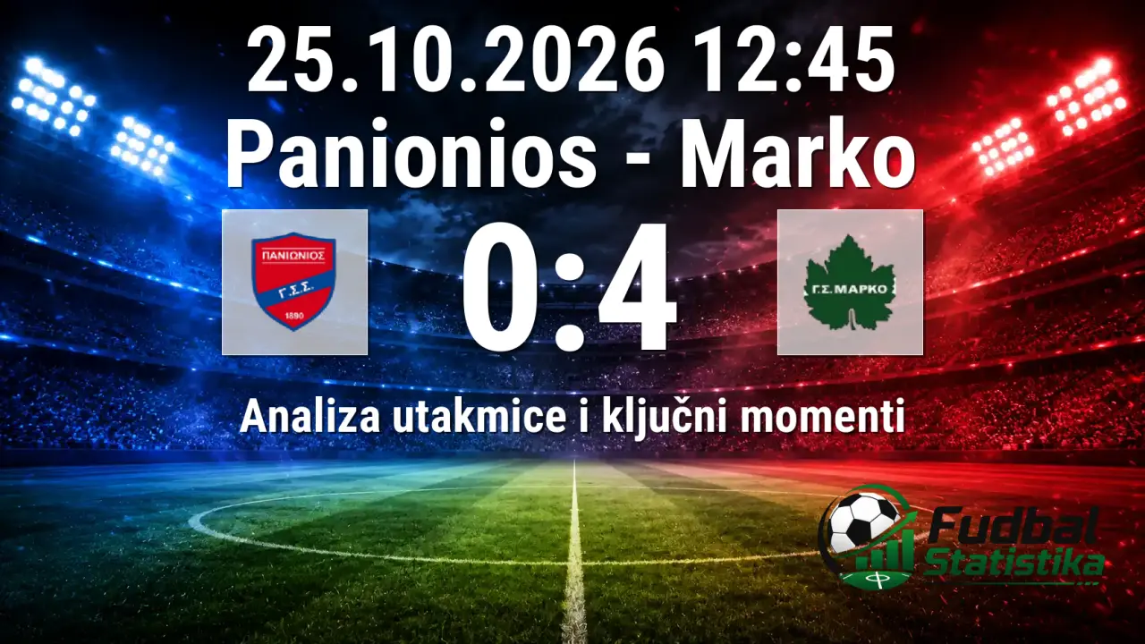 Panionios - Marko 0:4 analiza