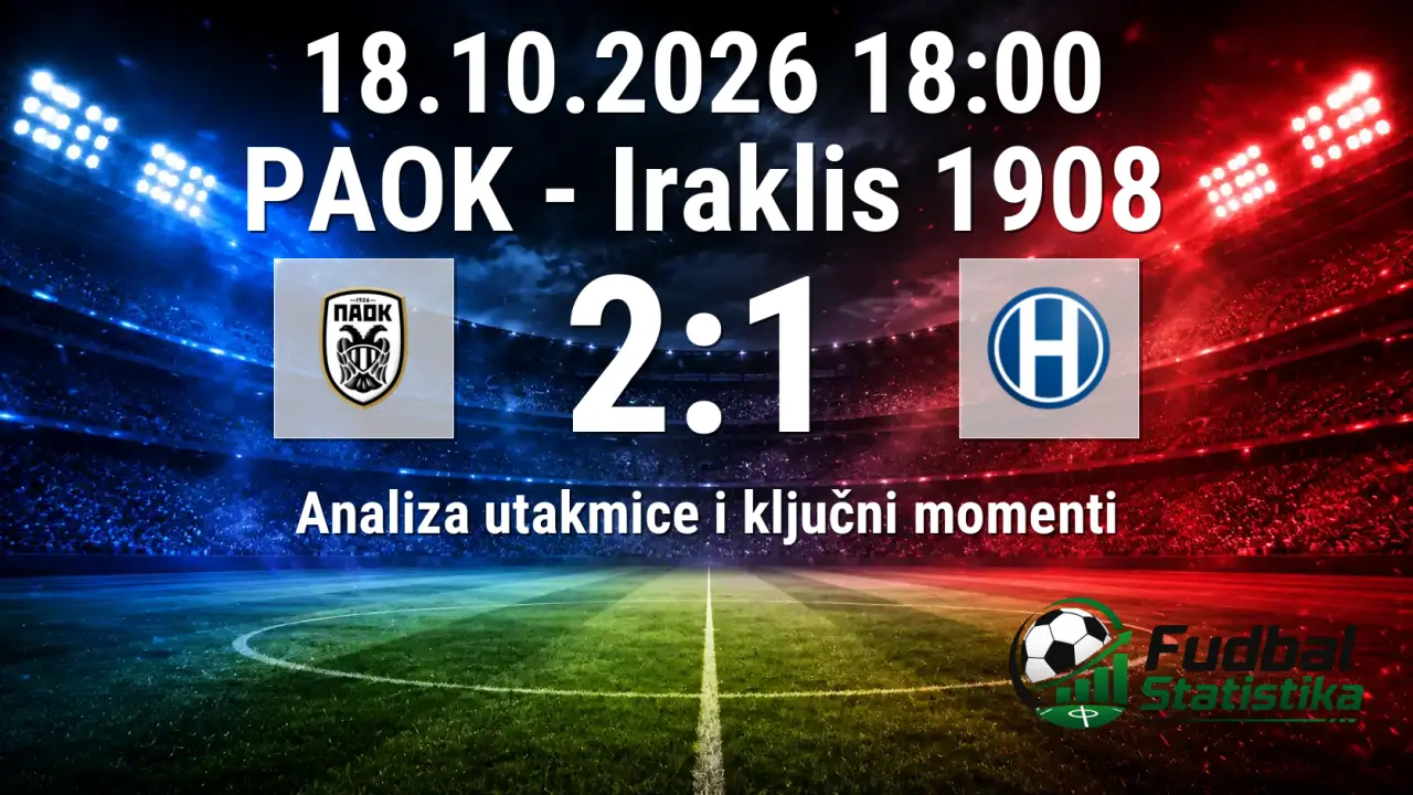 PAOK savladao Iraklis 1908 u 7. kolu Super League 1