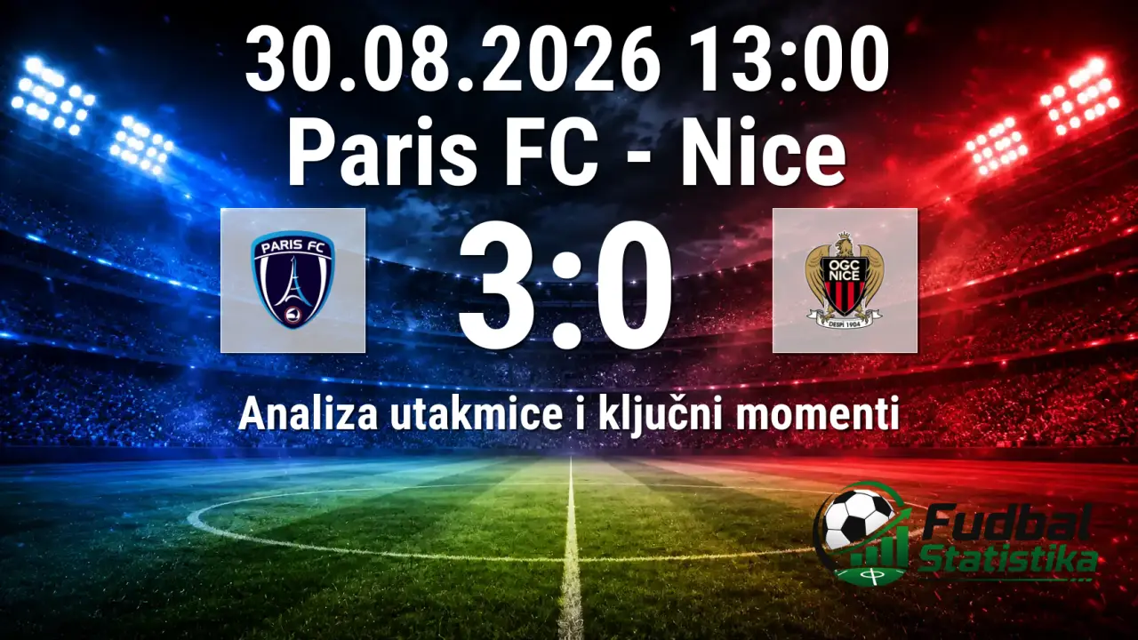 Paris FC - Nice 3:0, Ligue 1 analiza