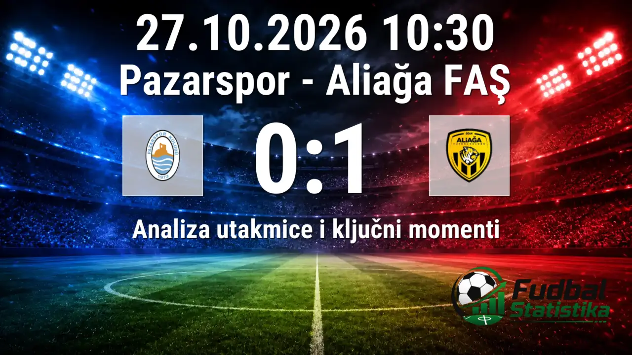 Pazarspor - Aliağa FAŞ 0:1, Türkiye Kupası 3. kolo
