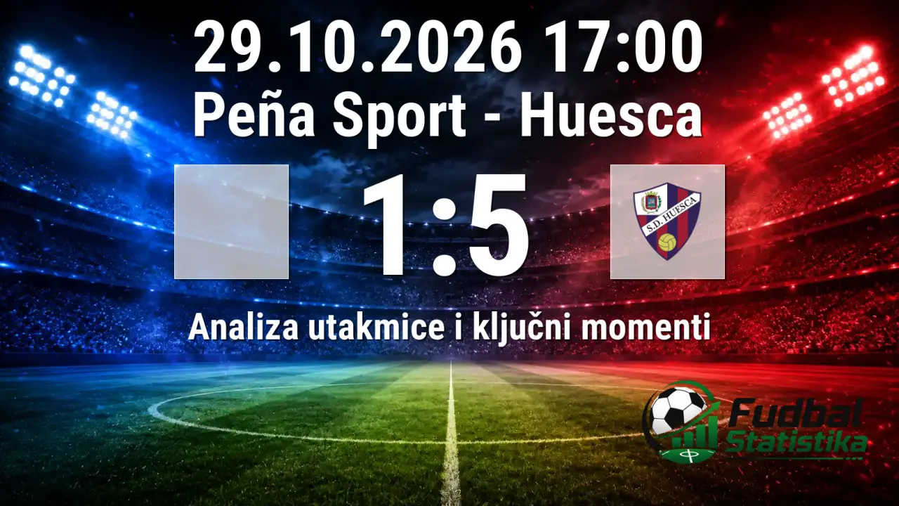 Peña Sport - Huesca 1:5, Kupa kralja 2026