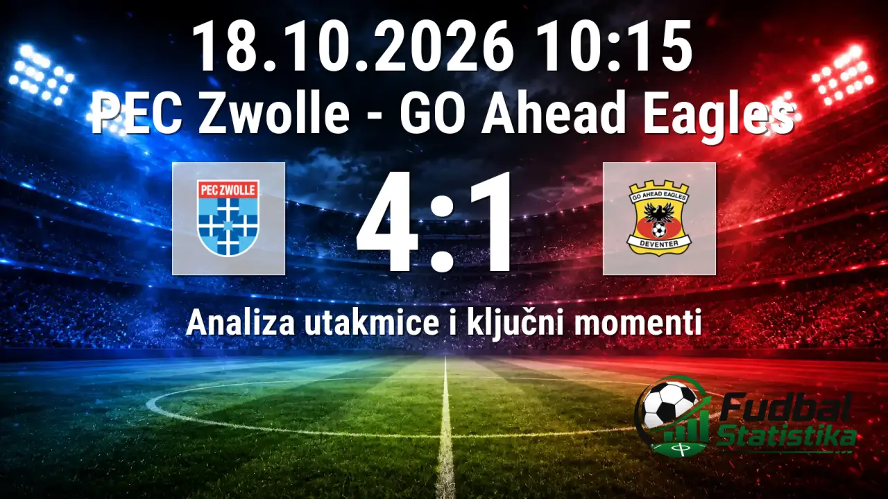 PEC Zwolle vs GO Ahead Eagles 4:1 - Eredivisie analiza