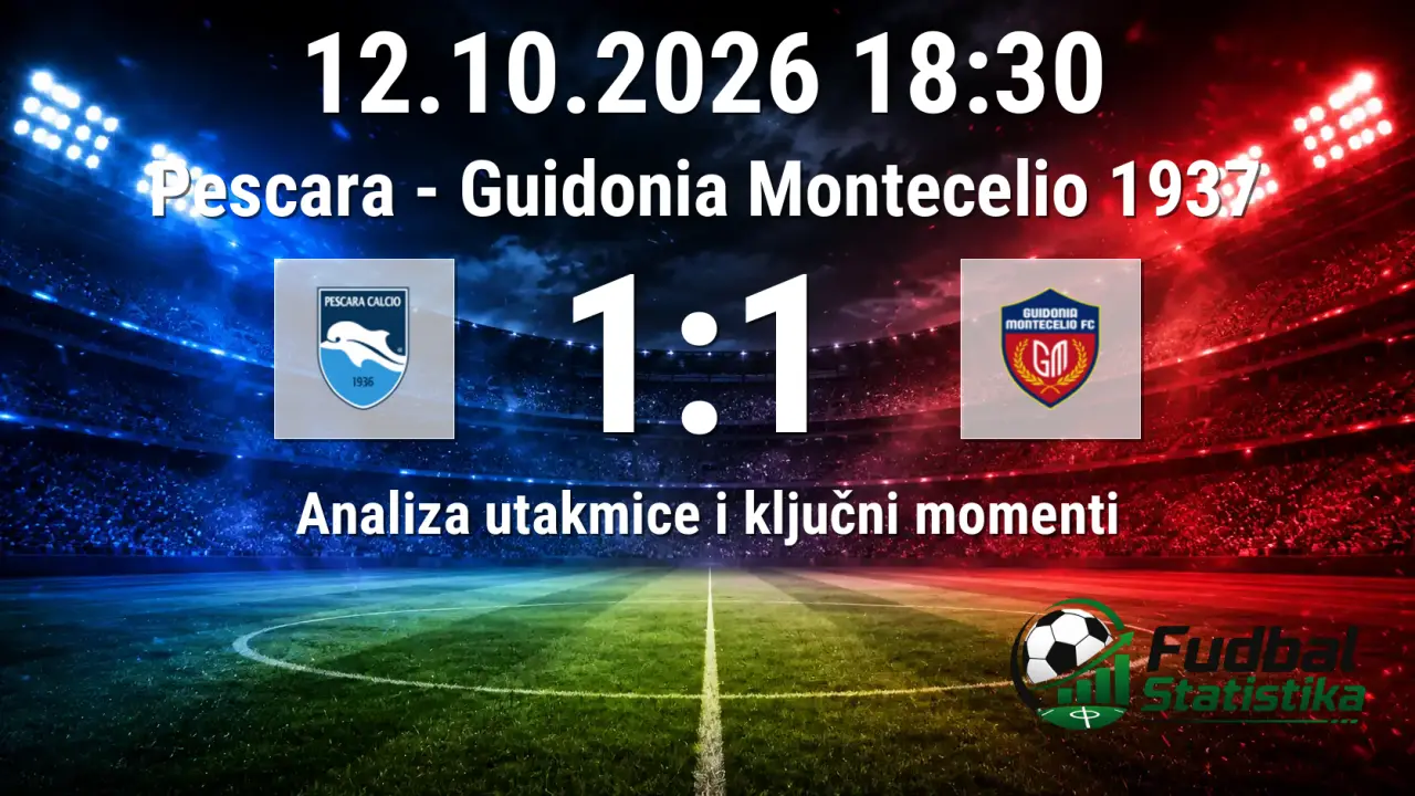 Pescara i Guidonia Montecelio 1937 remizirali u Seriji C