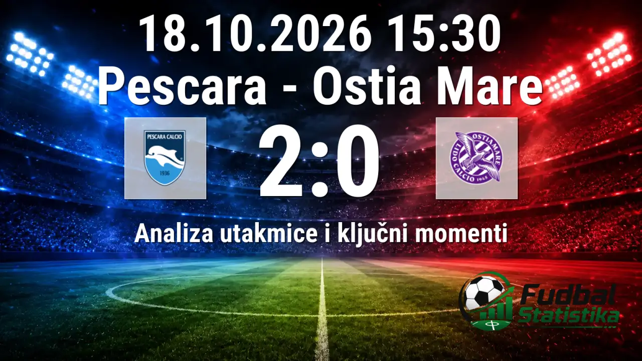 Pescara - Ostia Mare 2:0, Serie C Girone B analiza