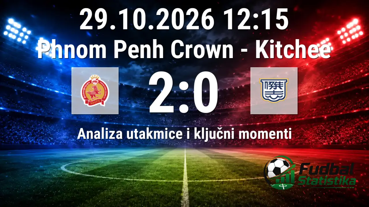 Phnom Penh Crown - Kitchee 2:0, AFC Champions League Grupa 3
