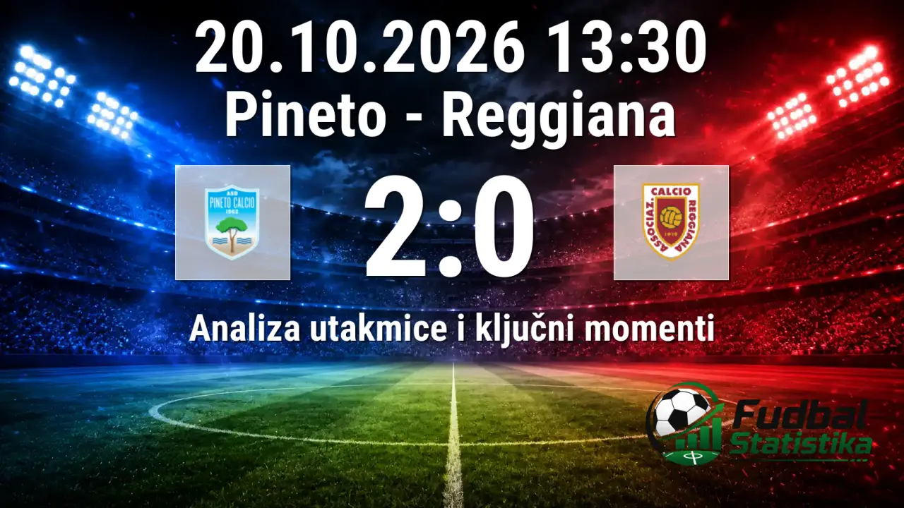 Pineto - Reggiana 2:0, Serie C Girone B