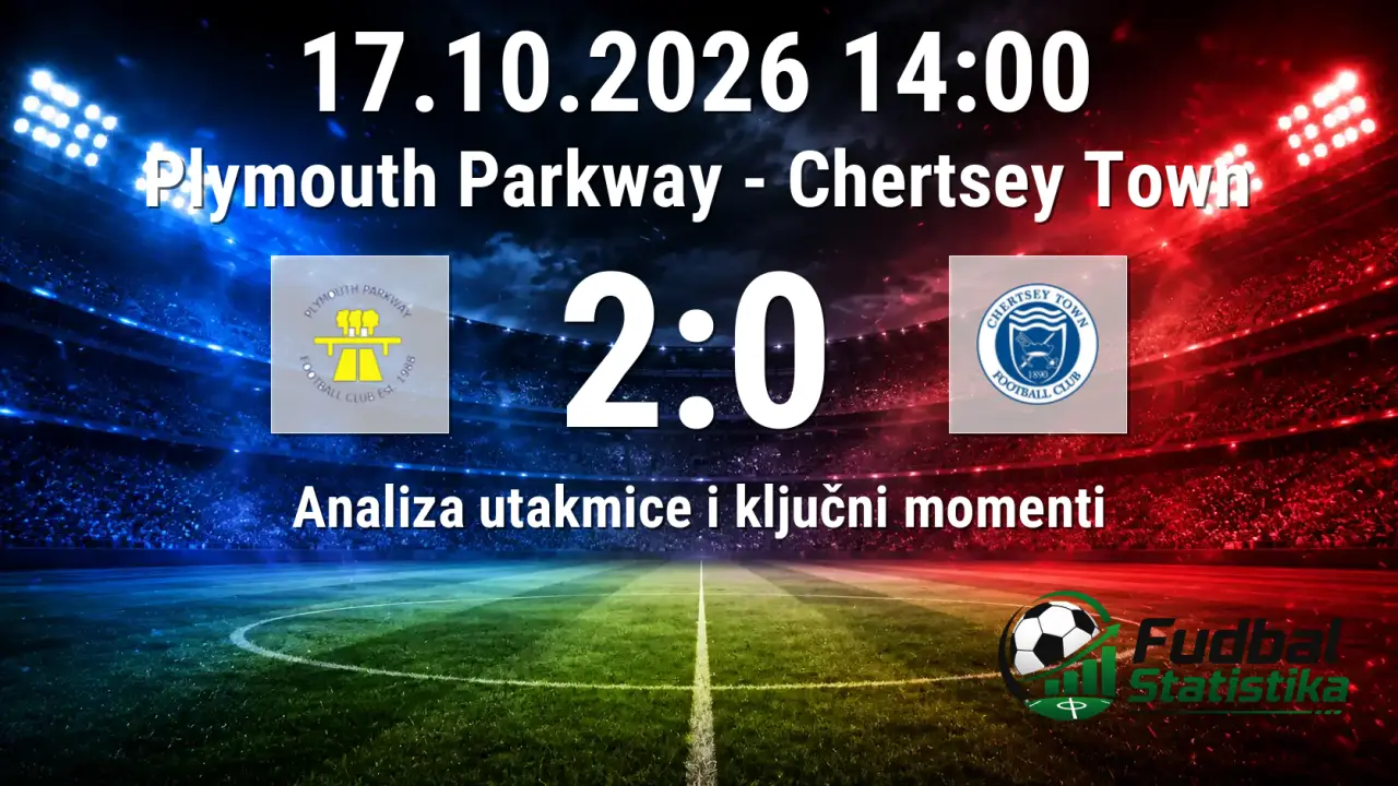 Plymouth Parkway - Chertsey Town 2:0, FA Cup 4. kolo kvalifikacija