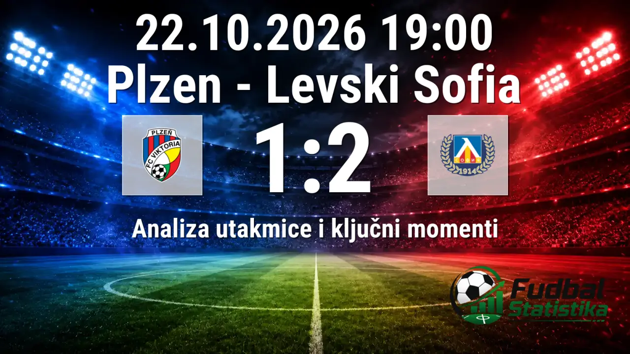 Plzen vs Levski Sofia 1-2 UEFA Europa League analiza
