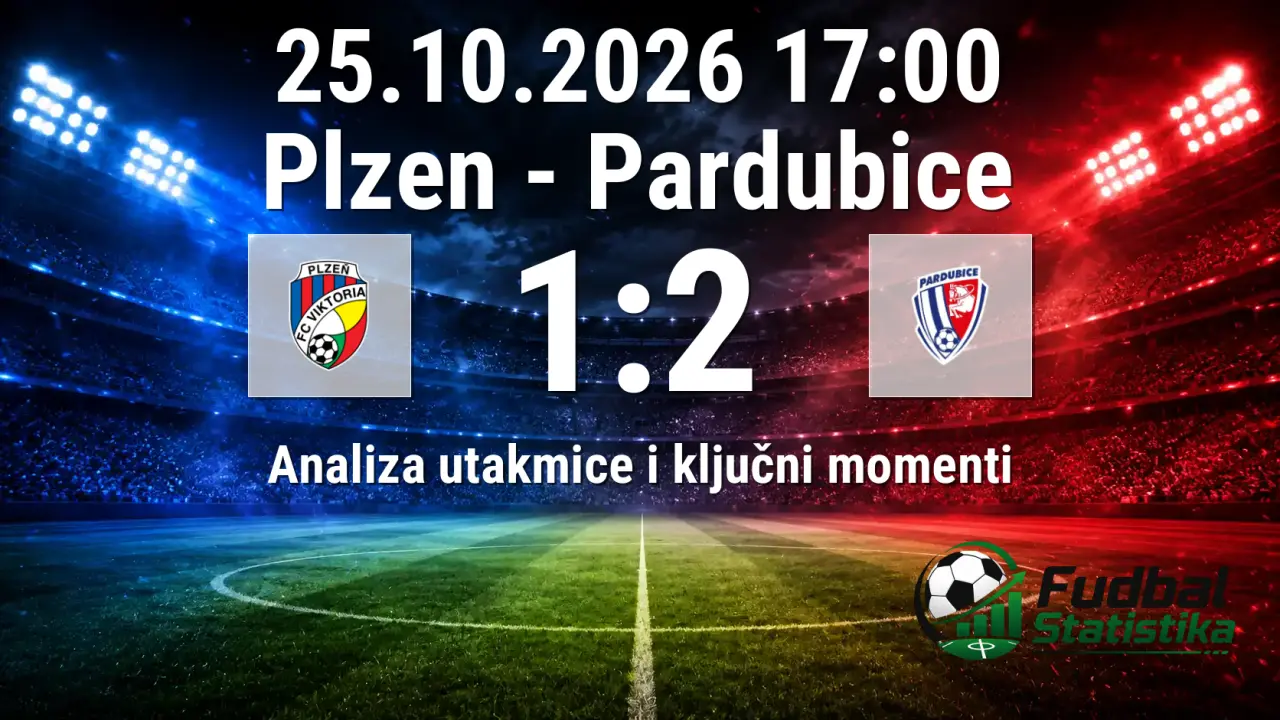 Pardubice savladao Plzen u 12. kolu Češke lige
