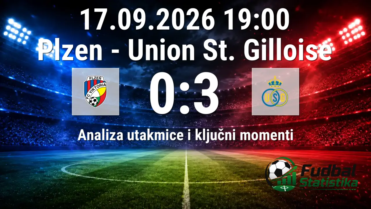 Plzen - Union St. Gilloise 0:3, LE 2026