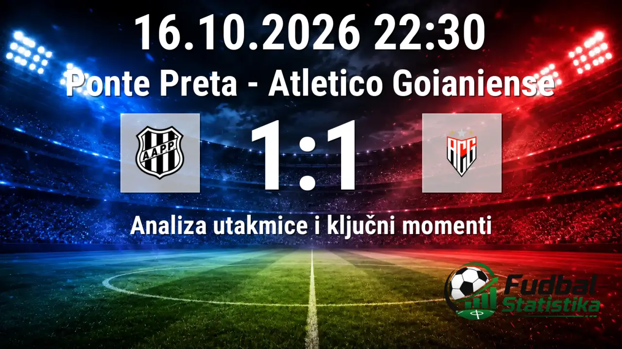 Ponte Preta i Atletico Goianiense remizirali u Seriji B