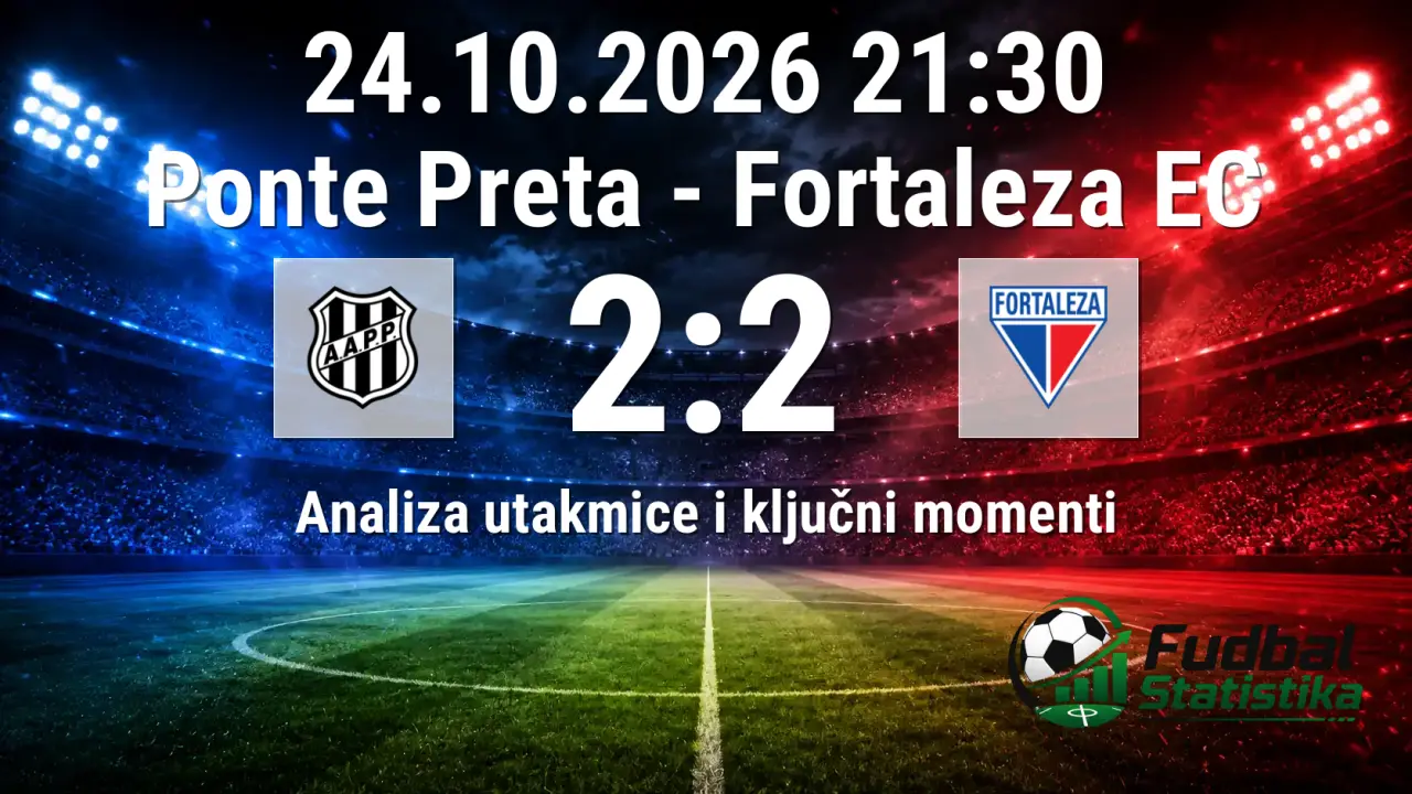 Ponte Preta i Fortaleza odigrali nerešeno u Seriji B Brazila