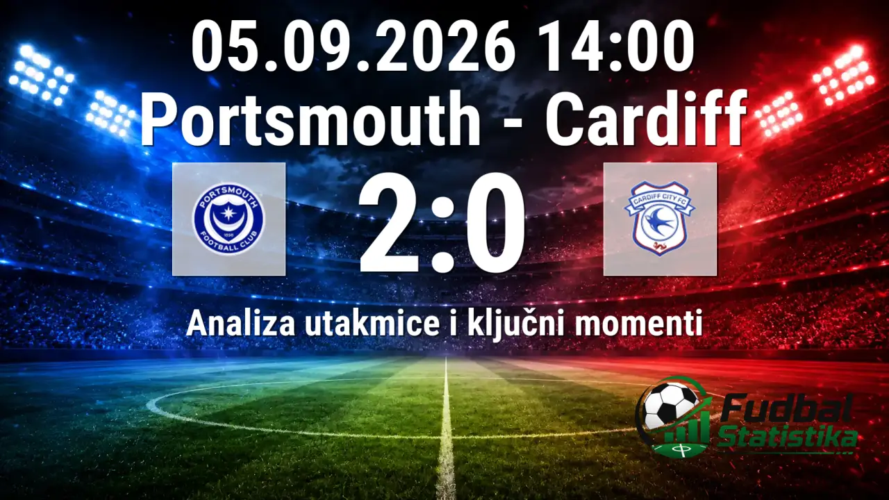Portsmouth - Cardiff 2:0, Championship 2026