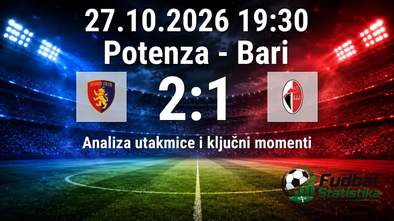 Potenza - Bari 2:1 Coppa Italia Serie C analiza
