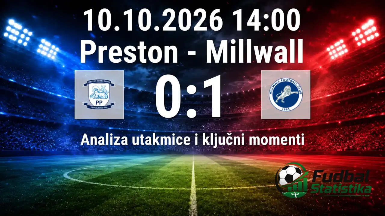 Preston - Millwall 0:1, Championship 2026