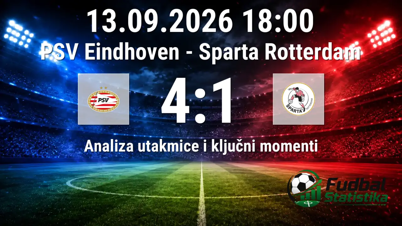 PSV Eindhoven - Sparta Rotterdam 4:1, Eredivisie 6. kolo