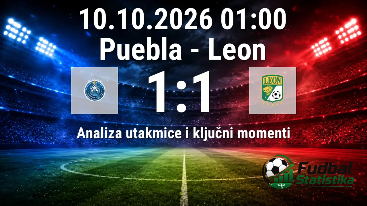 Puebla - Leon 1:1, Liga MX Apertura 11. kolo