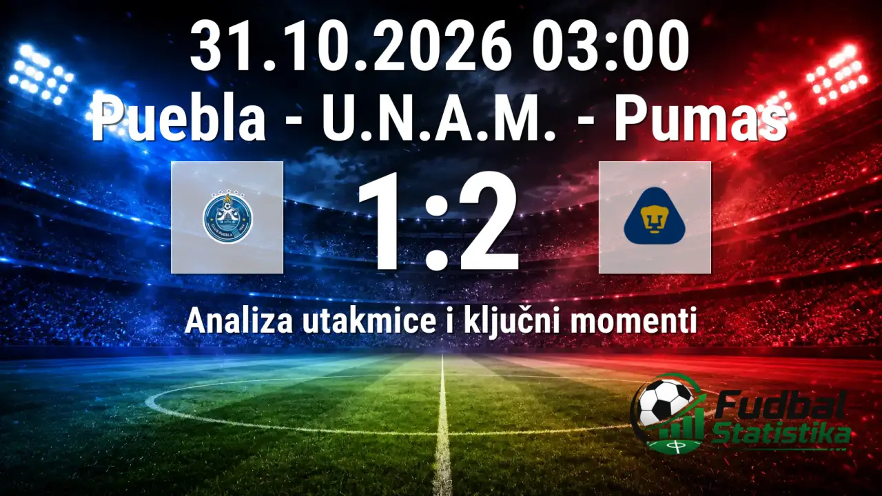 Puebla vs U.N.A.M. - Pumas 1:2, Liga MX Apertura 15