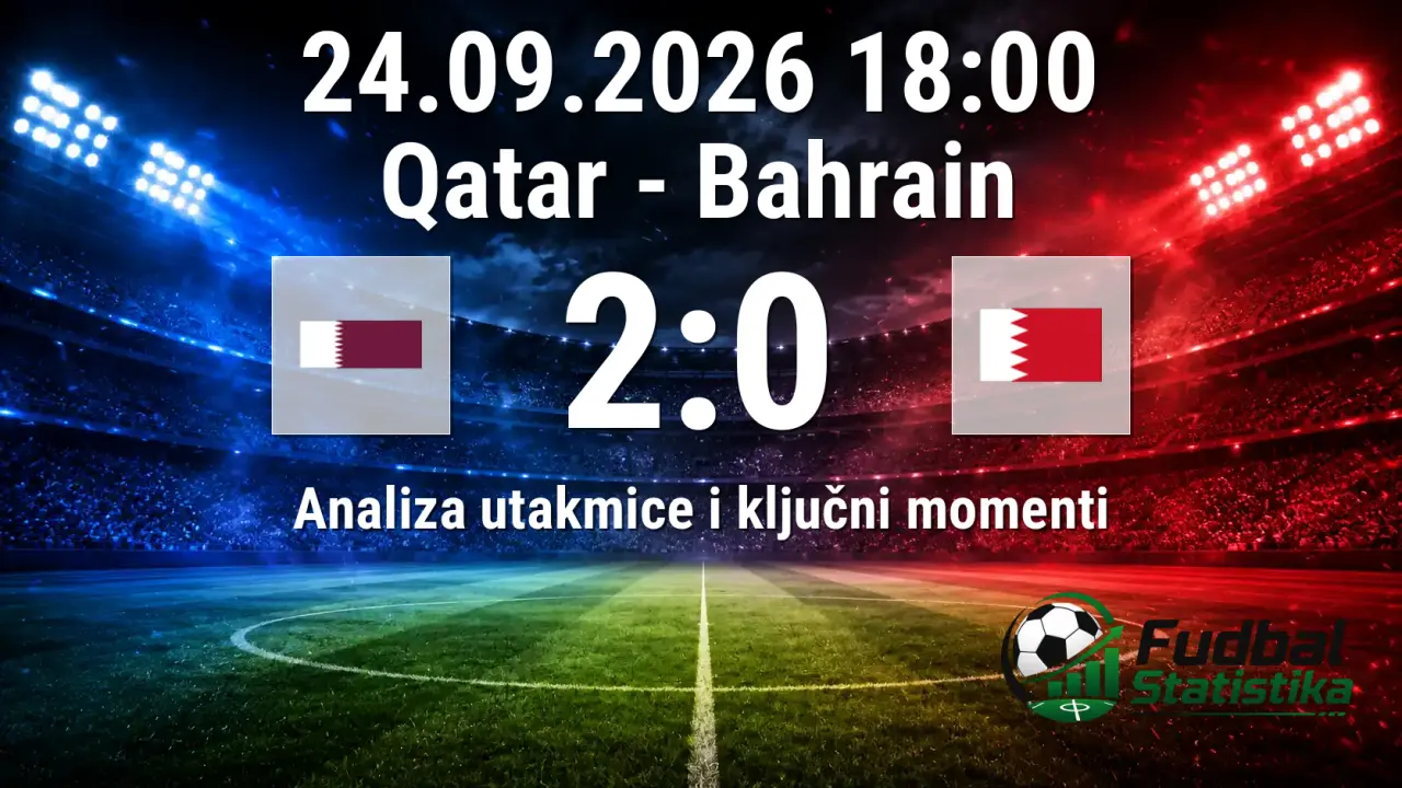 Katar - Bahrein 2:0, Gulf Cup 2026