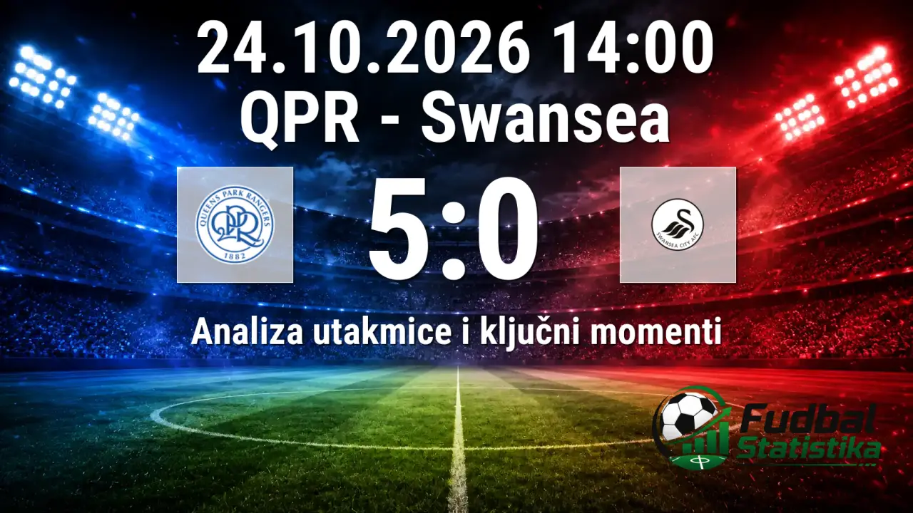 QPR - Swansea 5:0, Championship 12. kolo