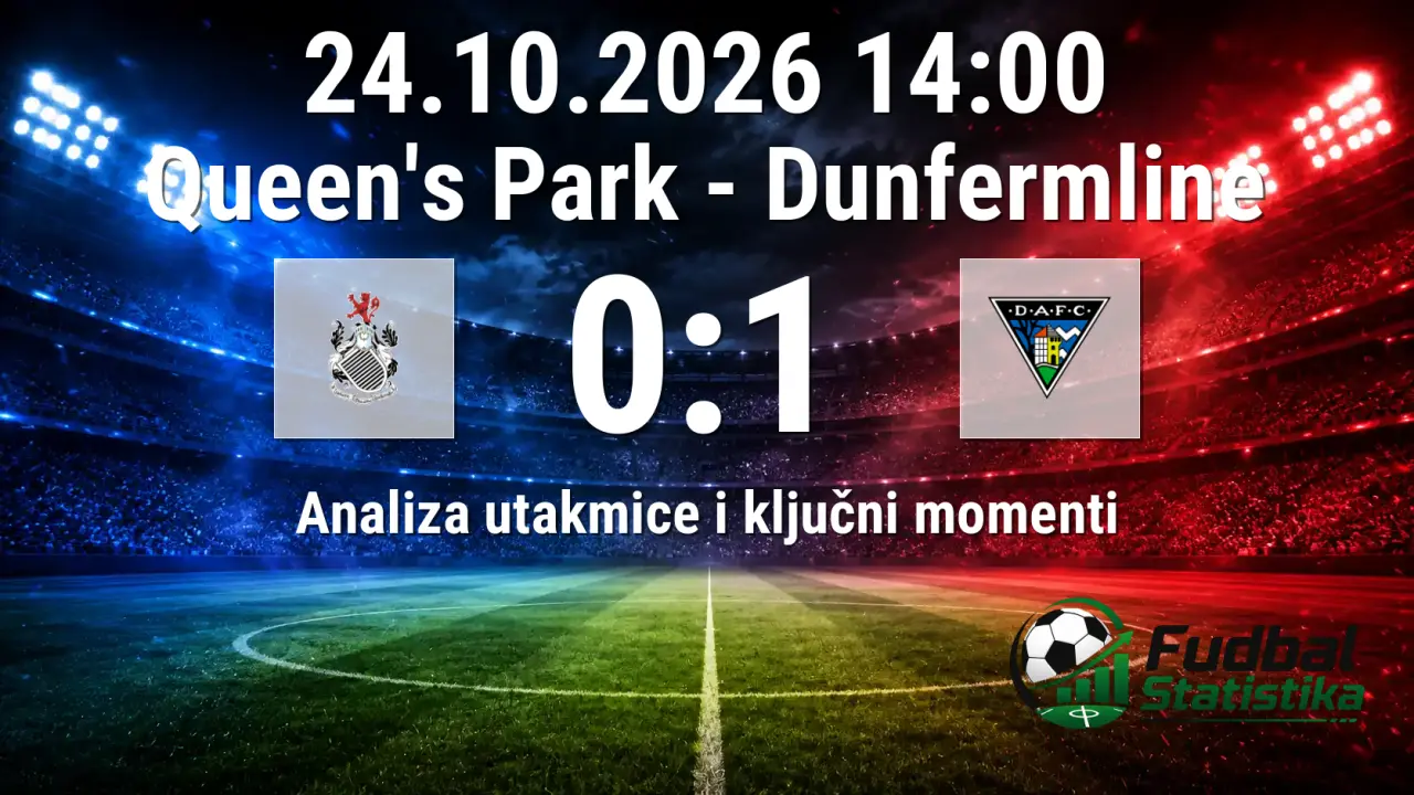 Queens Park - Dunfermline 0:1, Škotska Championship 2026