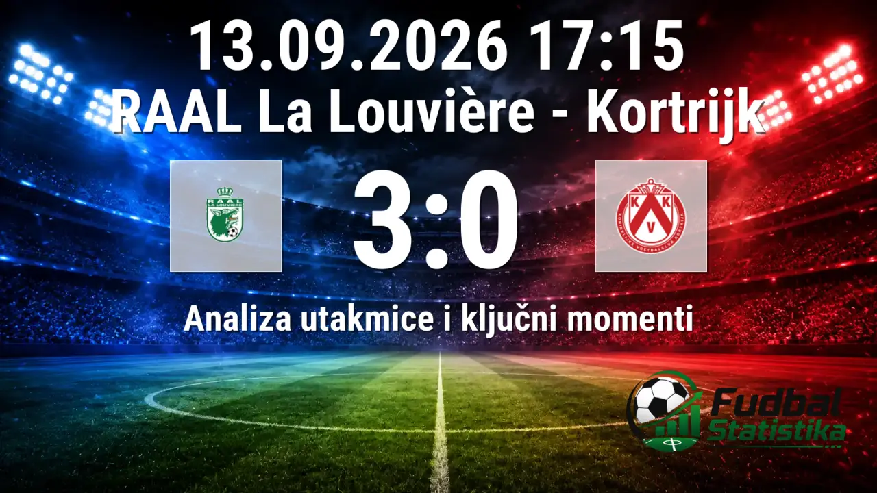 RAAL La Louvière - Kortrijk 3:0, Jupiler Pro League