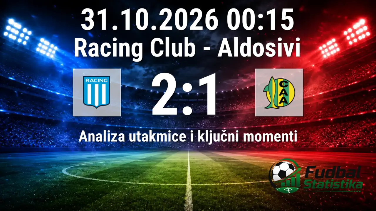 Racing Club vs Aldosivi 2:1 - Liga Profesional Argentina, 15. kolo