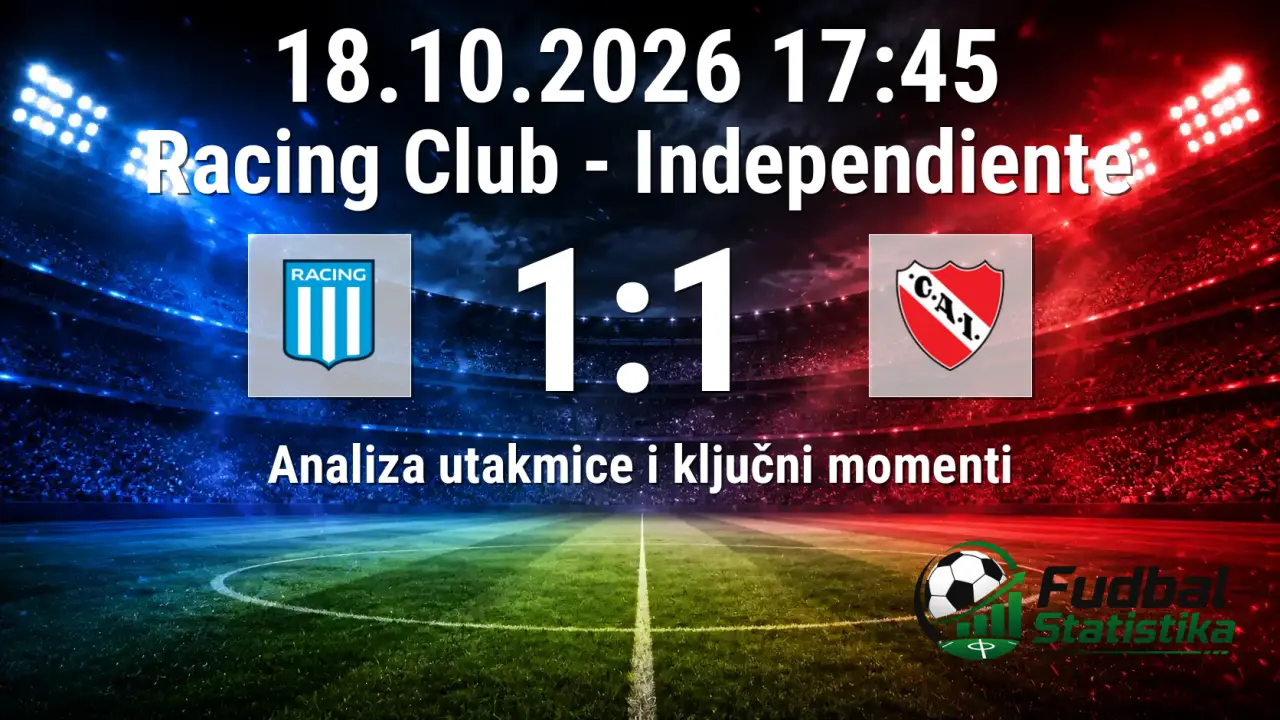 Racing Club - Independiente 1:1, Liga Profesional Argentina