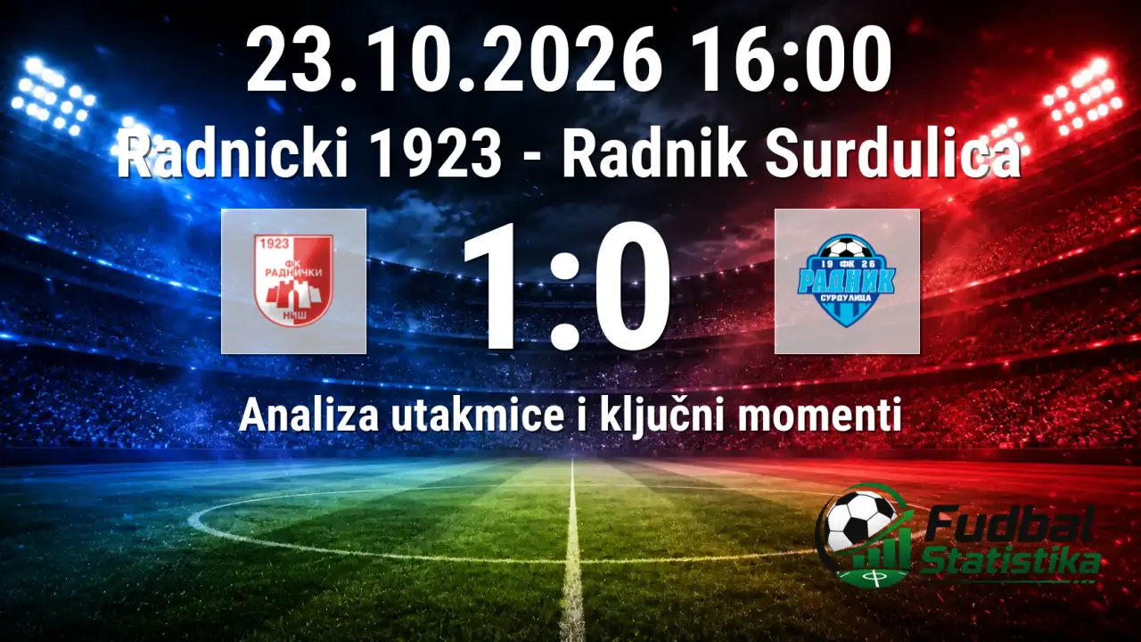 Radnicki 1923 - Radnik Surdulica 1:0 analiza