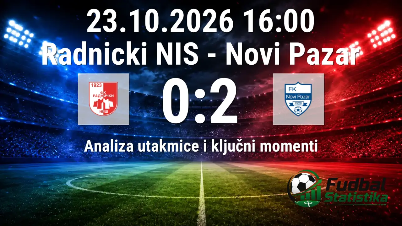 Radnički NIS - Novi Pazar 0:2, Super Liga 2026