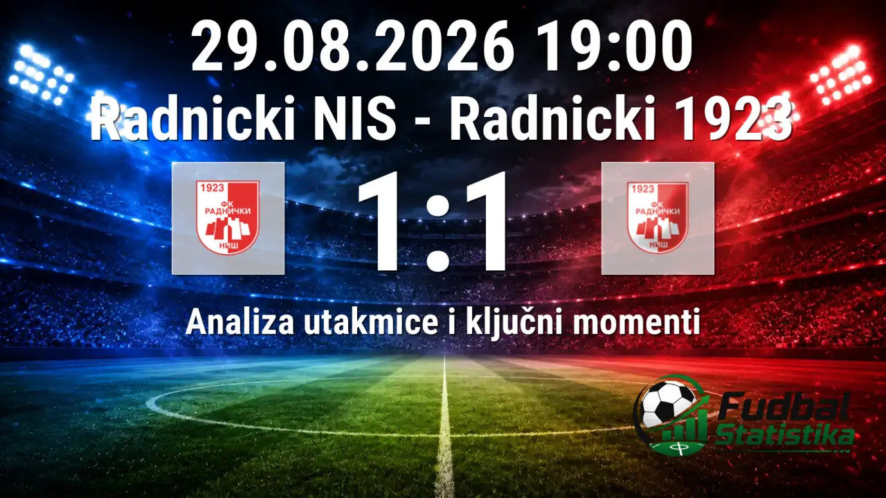 Radnicki NIS - Radnicki 1923 1:1, Super Liga 7. kolo