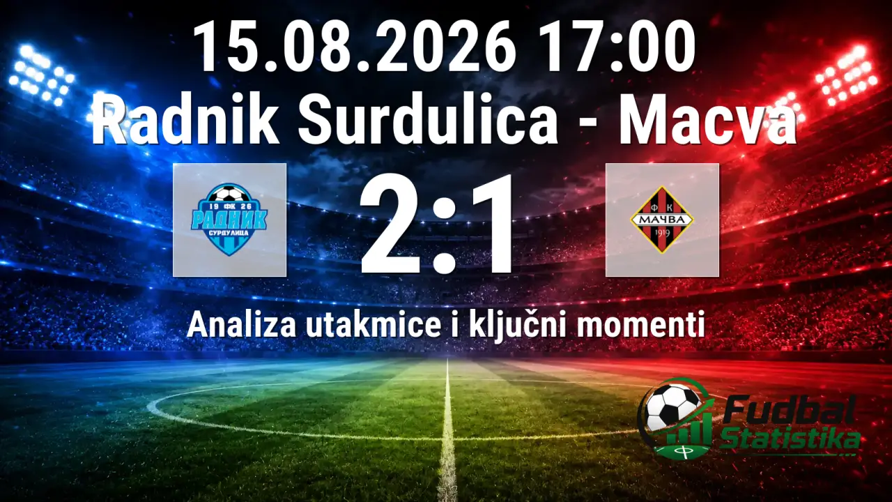 Radnik Surdulica - Mačva 2:1, Super Liga 5. kolo