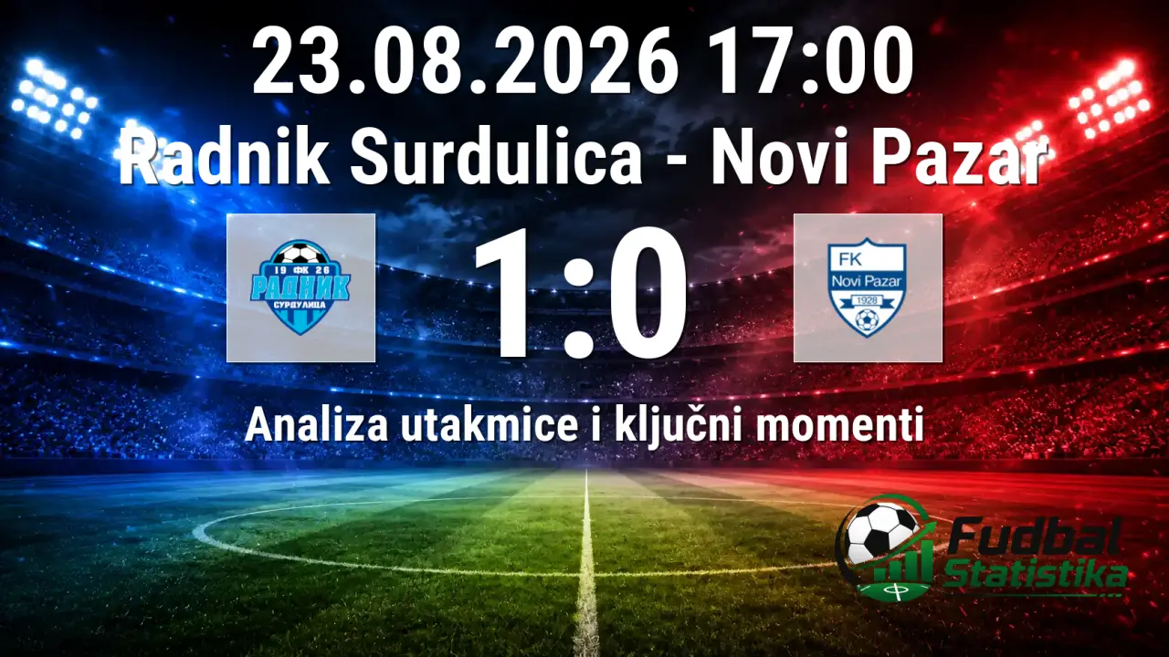 Radnik Surdulica - Novi Pazar 1:0, Super Liga 6. kolo